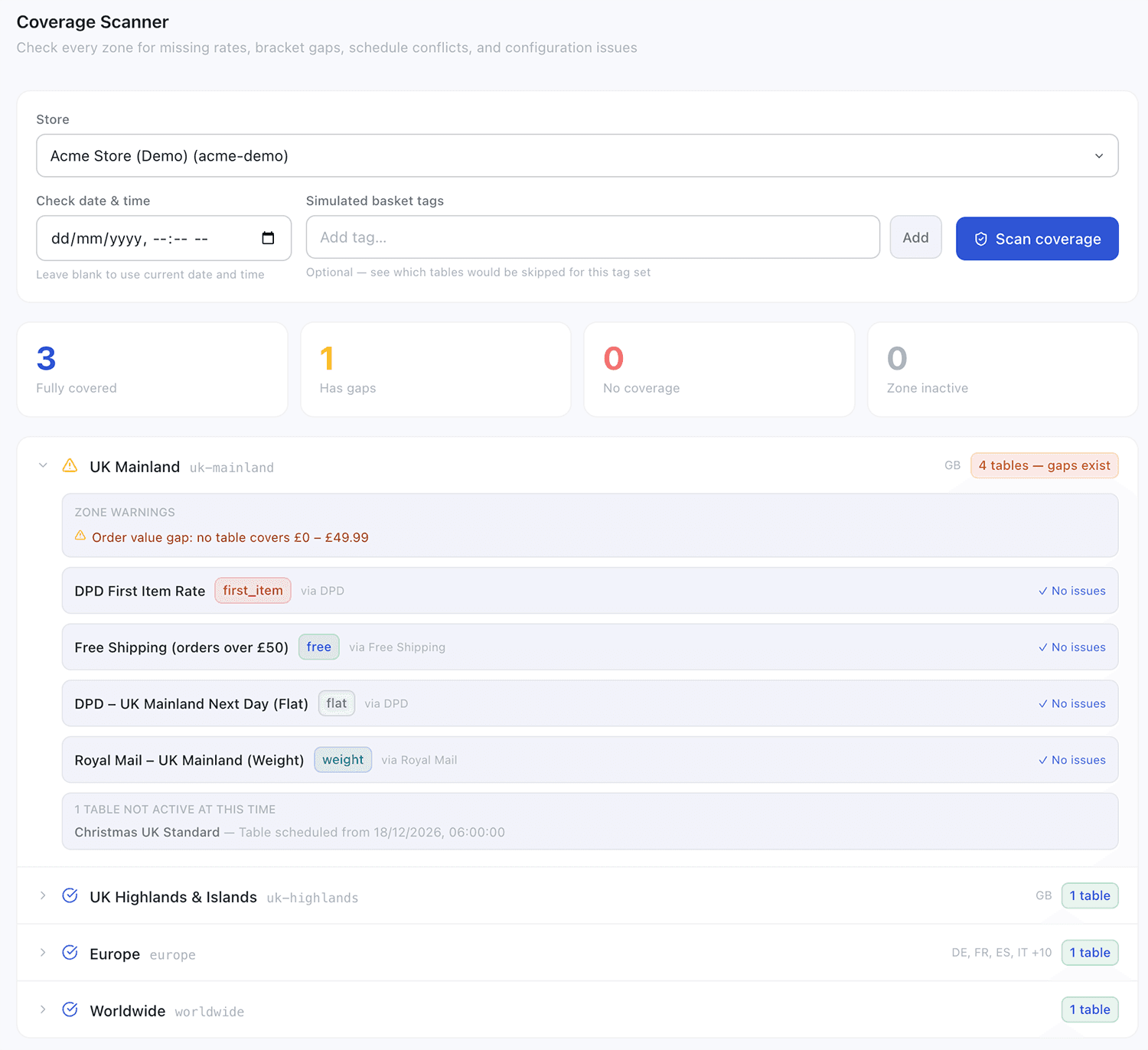 Coverage Scanner results page — summary bar and zone status list