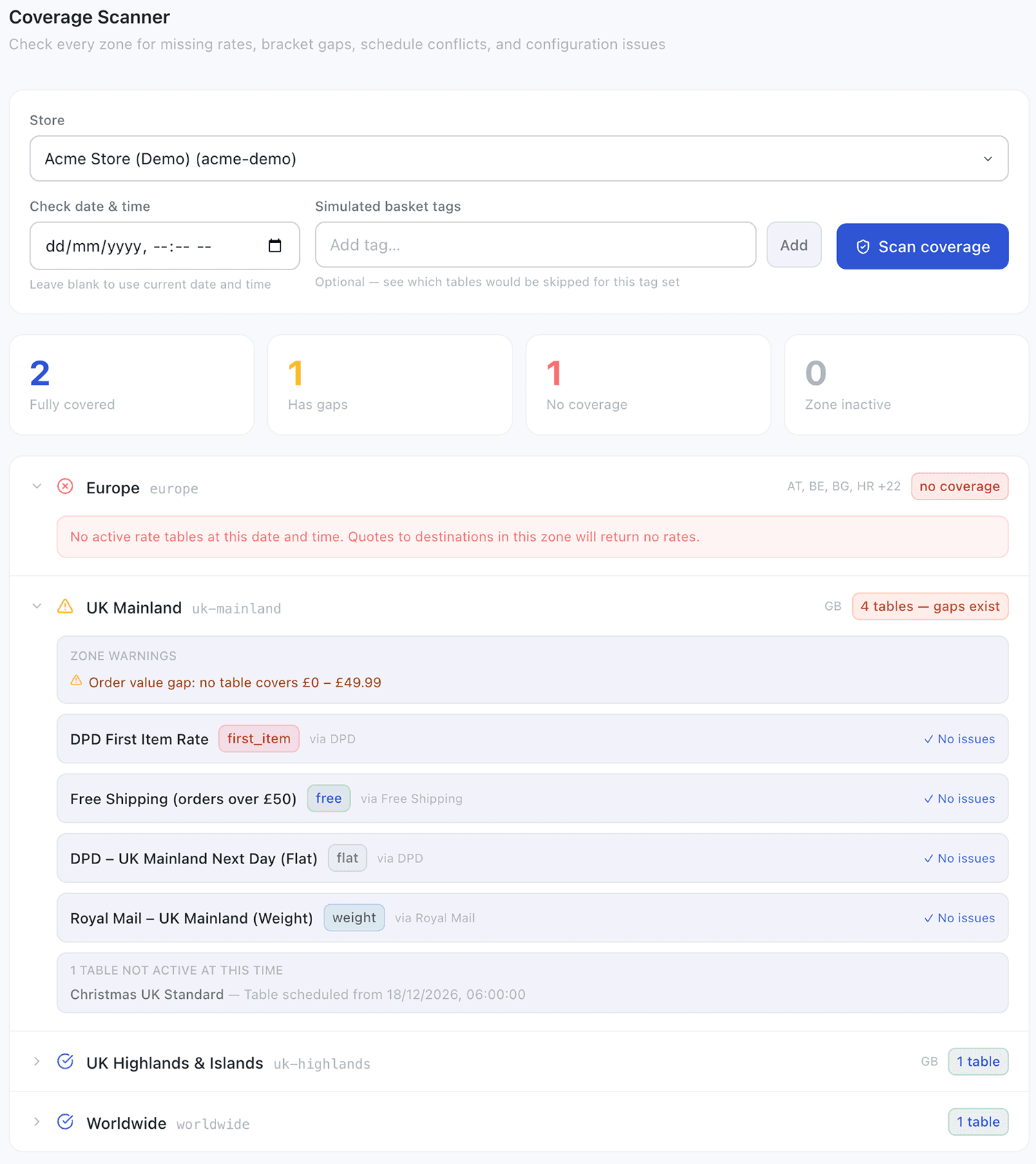 Coverage Scanner — expanded zone row showing active tables, skipped tables, and warning messages