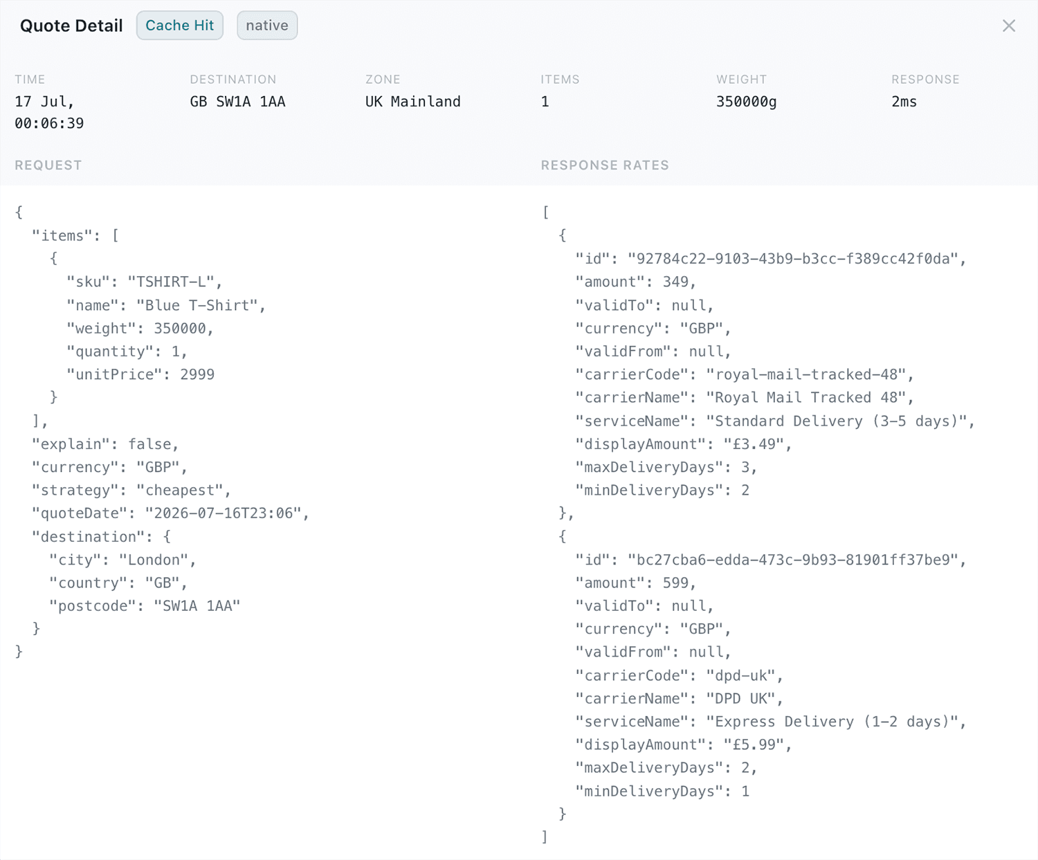 Quote Detail modal — cache and source badges, summary bar, and the raw request and response-rates JSON side by side