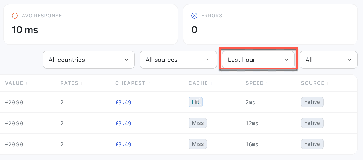 Quote Log with the date filter set to Last hour, showing only requests received since a configuration change