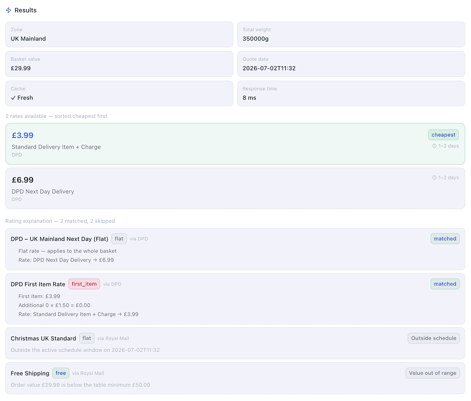 Quote Testing response panel — carrier results with rate breakdown and skipped table reasons
