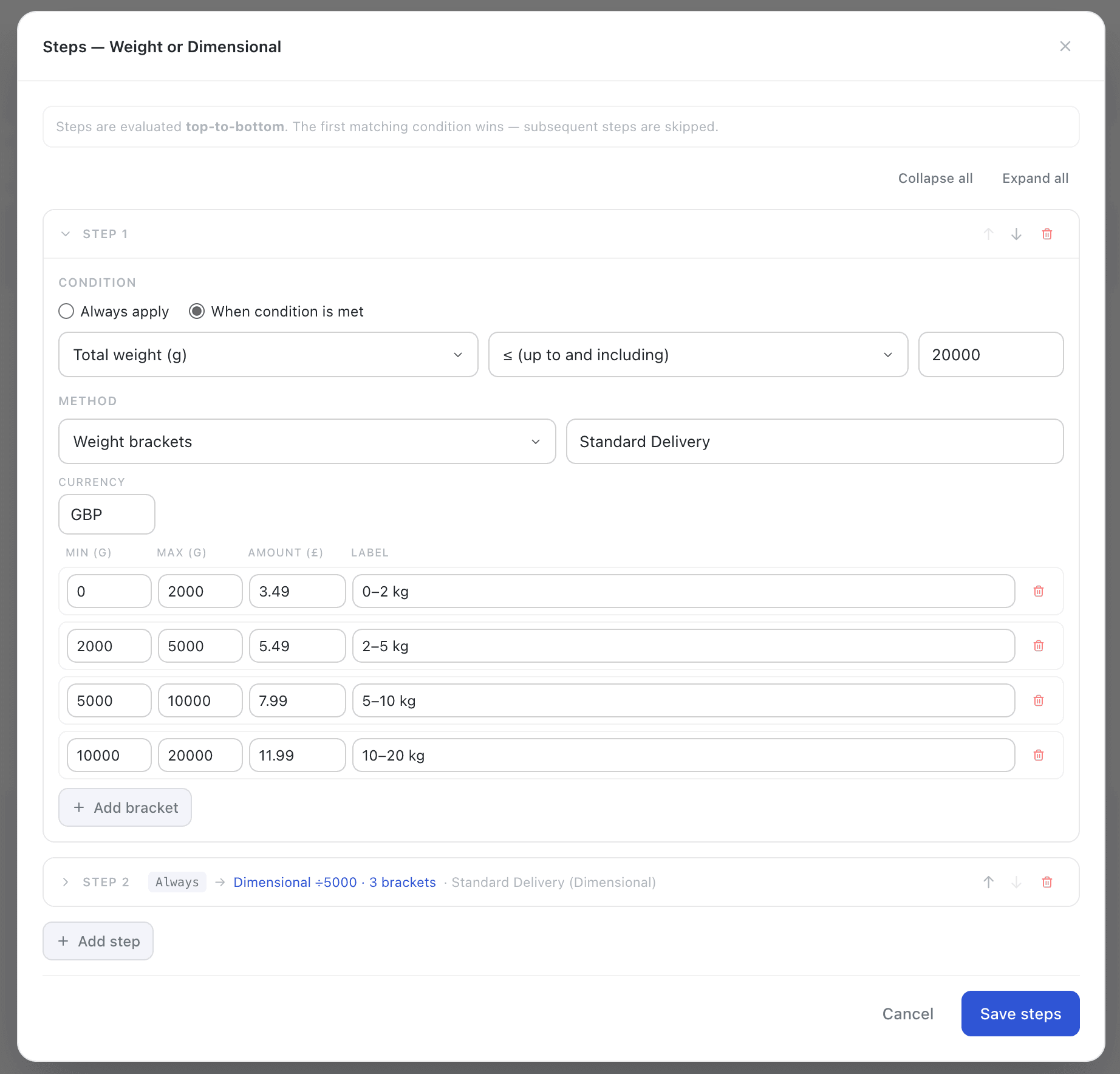 Configurable rate type step builder