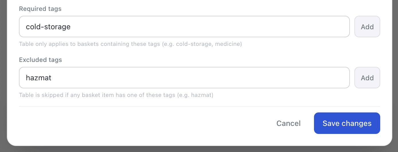 Rate table configuration — requiredTags and excludedTags fields
